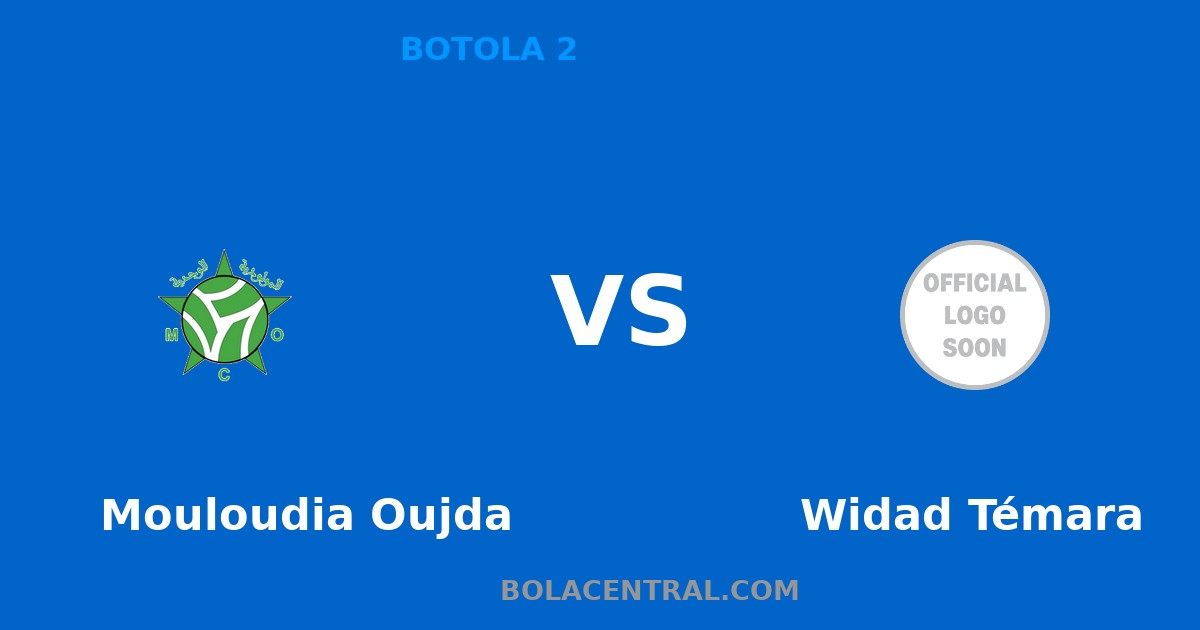 Prediksi Mouloudia Oujda vs Widad Témara 25 April 2026